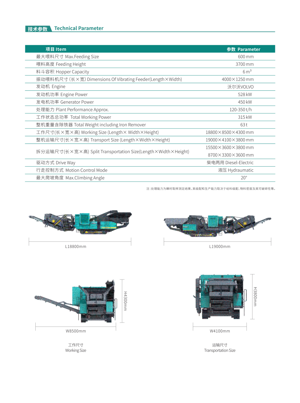 SP1213ITD 履带式反击破碎站（柴电两用）.jpg