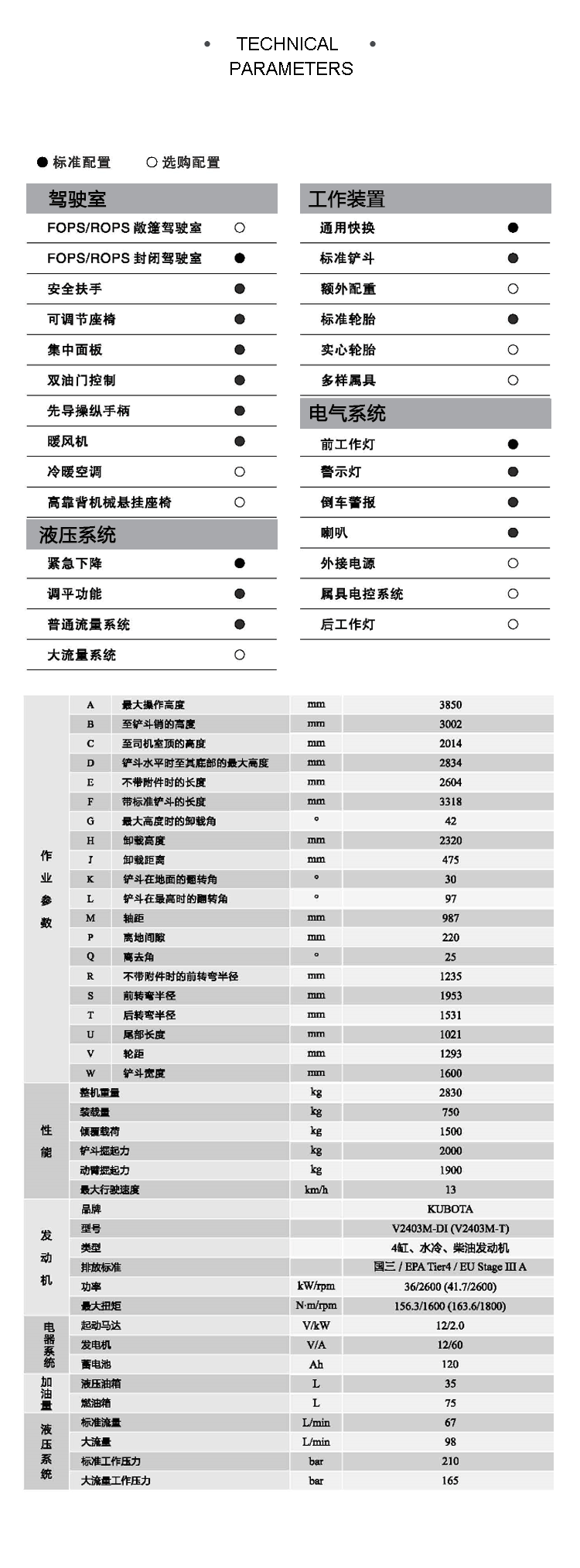 SWL2820 轮式滑移装载机.png