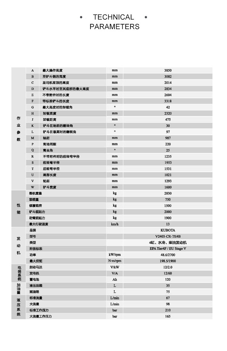 SWL2830 轮式滑移装载机.jpg